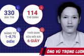Khởi tố, bắt tạm giam ông Vũ Trọng Lương - người "phù phép" điểm thi ở Hà Giang Khởi tố, bắt tạm giam ông Vũ Trọng Lương - người "phù phép" điểm thi ở Hà Giang