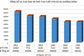 Những kiến thức về thuốc tránh thai khẩn cấp – phụ nữ phải cần biết Những kiến thức về thuốc tránh thai khẩn cấp – phụ nữ phải cần biết