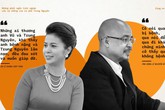 Những phát ngôn trái ngược của vợ chồng 'vua' cà phê Trung Nguyên Những phát ngôn trái ngược của vợ chồng 'vua' cà phê Trung Nguyên