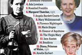 Marie Curie và cách học để trở thành thiên tài trong lịch sử Marie Curie và cách học để trở thành thiên tài trong lịch sử