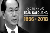 Danh sách Ban lễ tang Chủ tịch nước Trần Đại Quang Danh sách Ban lễ tang Chủ tịch nước Trần Đại Quang