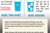 Hà Nội "khủng hoảng" nước sạch nhưng dùng nước khoáng, nước tinh khiết để nấu ăn có thực sự tốt không? Hà Nội "khủng hoảng" nước sạch nhưng dùng nước khoáng, nước tinh khiết để nấu ăn có thực sự tốt không?