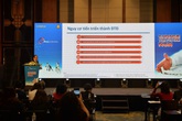 50% người mắc tiền đái tháo đường tiến triển thành bệnh 50% người mắc tiền đái tháo đường tiến triển thành bệnh