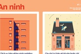 So sánh nhà chung cư và nhà mặt đất để bạn biết mình phù hợp với loại hình nhà nào So sánh nhà chung cư và nhà mặt đất để bạn biết mình phù hợp với loại hình nhà nào