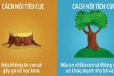 11 câu nói nhẹ nhàng của cha mẹ khiến trẻ răm rắp nghe lời 11 câu nói nhẹ nhàng của cha mẹ khiến trẻ răm rắp nghe lời