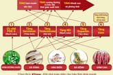 Vợ chán “yêu” vì chồng “yếu” – chữa ngay đi chờ chi? Vợ chán “yêu” vì chồng “yếu” – chữa ngay đi chờ chi?