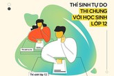 9 điểm mới cần lưu ý trong kỳ thi THPT quốc gia 2019 9 điểm mới cần lưu ý trong kỳ thi THPT quốc gia 2019
