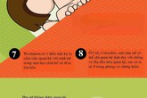 18 luật về "chuyện ấy" kỳ lạ nhất thế giới, nếu không biết có thể mất mạng 18 luật về "chuyện ấy" kỳ lạ nhất thế giới, nếu không biết có thể mất mạng