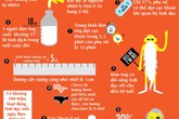 15 sự thật khó tin về "chuyện yêu" 15 sự thật khó tin về "chuyện yêu"