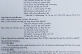 Đề và hướng dẫn làm đề Ngữ văn thi THPT quốc gia Đề và hướng dẫn làm đề Ngữ văn thi THPT quốc gia