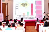 Công nghệ hướng đích đưa curcumin tập trung tế bào viêm gấp 70 lần so với thông thường Công nghệ hướng đích đưa curcumin tập trung tế bào viêm gấp 70 lần so với thông thường