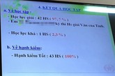 Giáo viên bị cuốn vào cuộc đua “làm đẹp điểm số” học bạ Giáo viên bị cuốn vào cuộc đua “làm đẹp điểm số” học bạ
