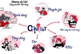 MXH của Việt Nam sắp ra mắt kỳ vọng sẽ đạt 4 triệu người dùng/ngày MXH của Việt Nam sắp ra mắt kỳ vọng sẽ đạt 4 triệu người dùng/ngày