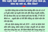 Kiểm soát chặt y tế, phòng dịch COVID-19 (nCoV) ngay tại Cửa khẩu quốc tế Na Mèo Kiểm soát chặt y tế, phòng dịch COVID-19 (nCoV) ngay tại Cửa khẩu quốc tế Na Mèo