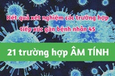 21 người có tiếp xúc gần với ca bệnh thứ 45 đều có kết quả âm tính 21 người có tiếp xúc gần với ca bệnh thứ 45 đều có kết quả âm tính