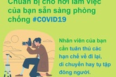 Tổ chức Y tế thế giới khuyến cáo gì để phòng dịch COVID-19 hiệu quả nơi làm việc? Tổ chức Y tế thế giới khuyến cáo gì để phòng dịch COVID-19 hiệu quả nơi làm việc?