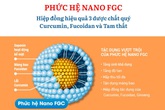 “Vũ khí” giảm đau cho bệnh nhân ung thư “Vũ khí” giảm đau cho bệnh nhân ung thư