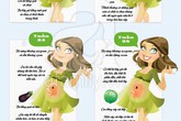 Nhật ký mang bầu bằng hình ảnh cực dễ thương Nhật ký mang bầu bằng hình ảnh cực dễ thương