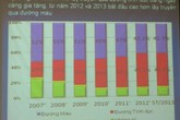 Đà Nẵng đồng thuận triển khai kế hoạch can thiệp giảm tác hại, dự phòng lây nhiễm HIV Đà Nẵng đồng thuận triển khai kế hoạch can thiệp giảm tác hại, dự phòng lây nhiễm HIV