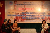 Hội thi kể chuyện “Hình tượng người Phụ nữ Việt Nam qua các thời kỳ” Hội thi kể chuyện “Hình tượng người Phụ nữ Việt Nam qua các thời kỳ”