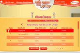 Ai là người chiến thắng cuối cùng của "Nấu ngon cùng Aji-Mayo"? Ai là người chiến thắng cuối cùng của "Nấu ngon cùng Aji-Mayo"?