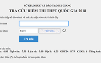 Con lãnh đạo chủ chốt tỉnh Hà Giang được nâng 5 điểm? Con lãnh đạo chủ chốt tỉnh Hà Giang được nâng 5 điểm?