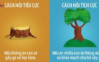 11 câu nói nhẹ nhàng của cha mẹ khiến trẻ răm rắp nghe lời 11 câu nói nhẹ nhàng của cha mẹ khiến trẻ răm rắp nghe lời
