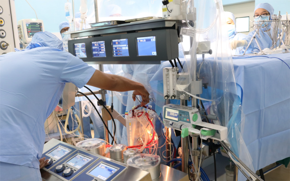 Một bệnh viện tuyến huyện thực hiện thành công mổ tim hở lần đầu tiên ở ...