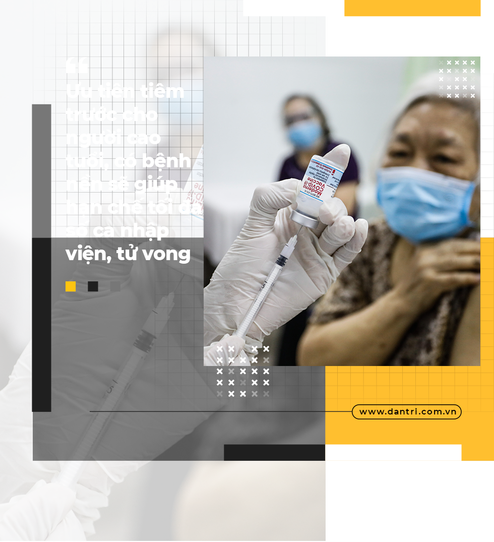 Phép tính khôn ngoan trong việc tiêm vaccine để Việt Nam &quot;bình thường mới&quot; - Ảnh 6.