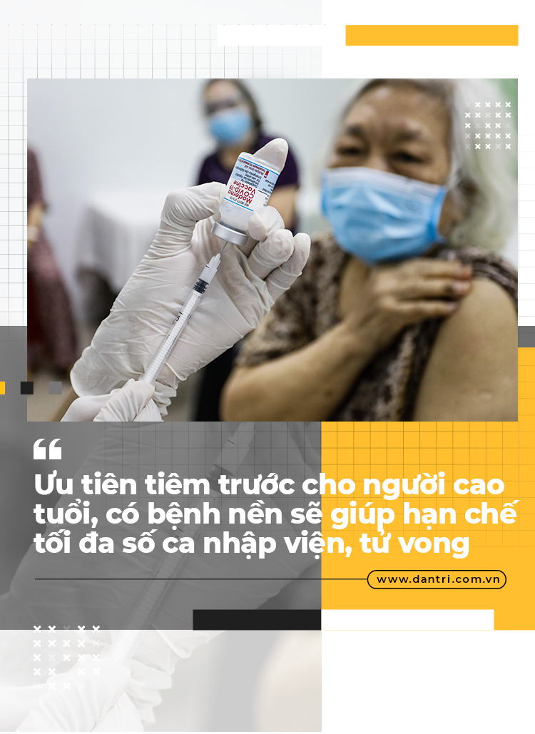 Phép tính khôn ngoan trong việc tiêm vaccine để Việt Nam &quot;bình thường mới&quot; - Ảnh 7.