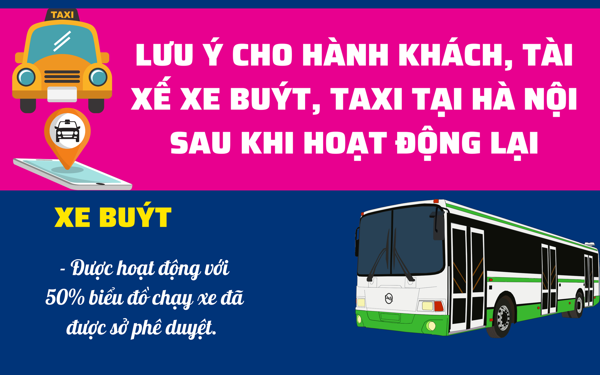 Lưu ý gì khi tham gia đi xe buýt, xe taxi ở Hà Nội sau khi mở lại ?