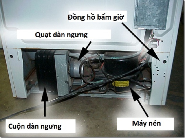 Kiểm tra ngay tủ lạnh xem có những dấu hiệu bất thường dưới đây, kẻo họa đang ẩn trong nhà mà không biết - Ảnh 3.