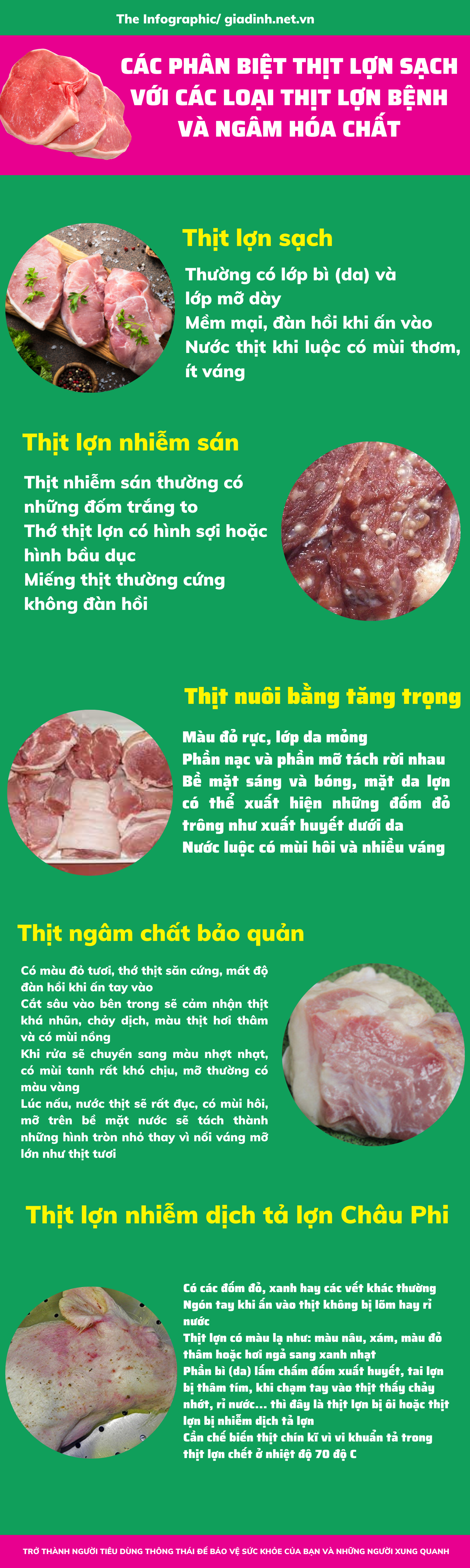 Cách phân biệt thịt lợn sạch và thịt lợn bệnh, ngâm hóa chất - Ảnh 1.