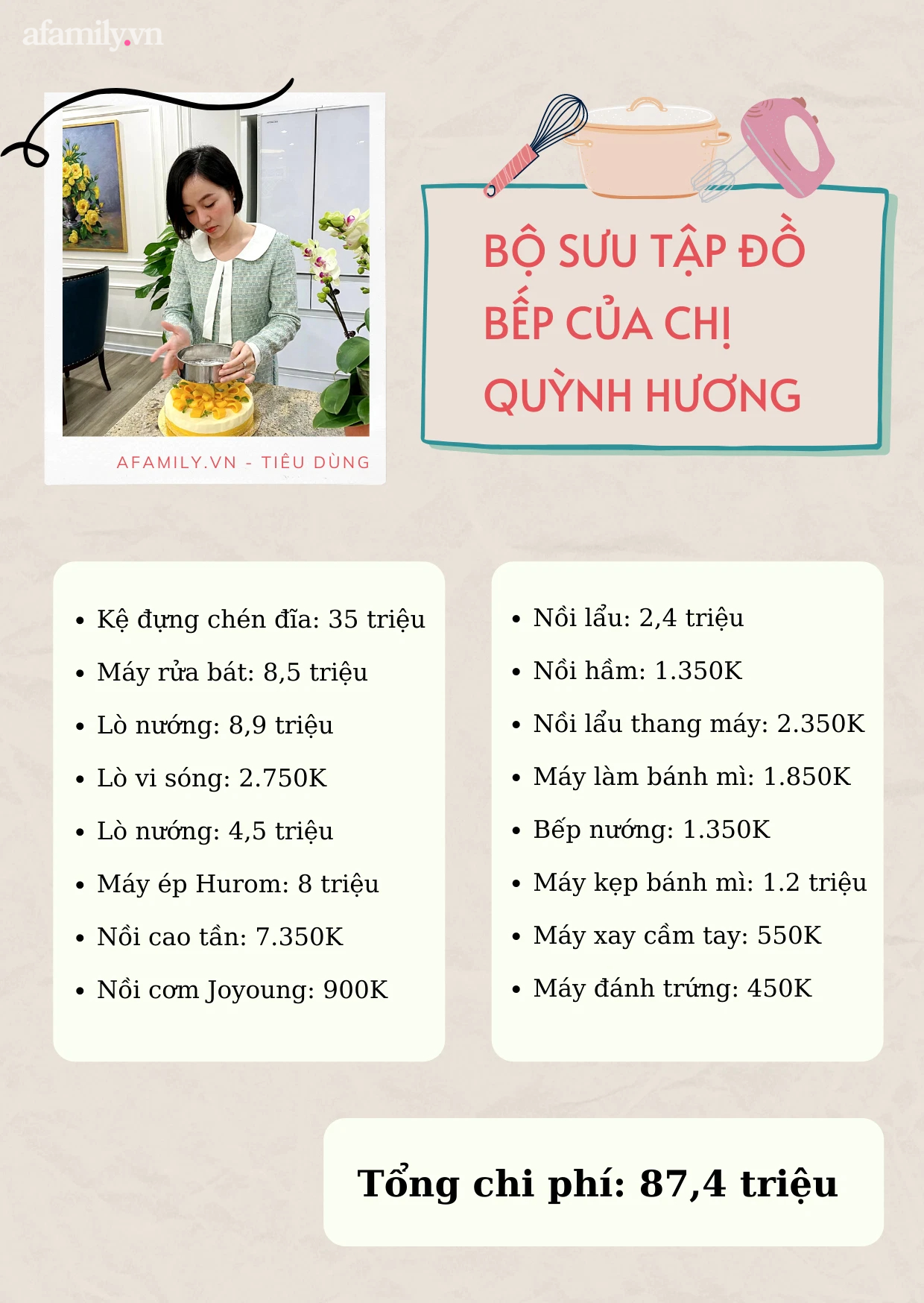 Ngắm bộ sưu tập đồ 13 món đồ bếp hiện đại của mẹ đảm Hà Nội trị giá 87,4 triệu - Ảnh 4.