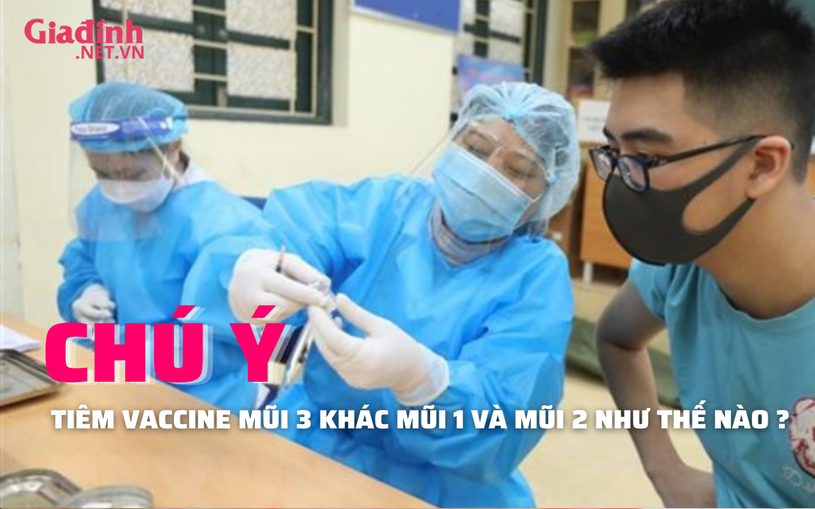 Tiêm mũi 3 các loại vaccine COVID-19 cần lưu ý gì ?