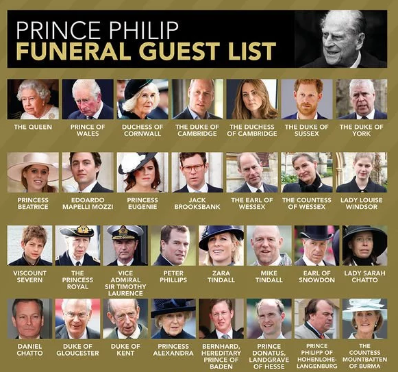 Hành trình cuối cùng của Hoàng tế Philip: Công bố danh sách 30 người tham dự và chi tiết tang lễ diễn ra vào ngày mai (17/4) - Ảnh 3.