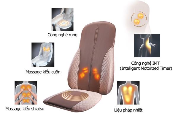 6 thương hiệu đệm massage được ưa chuộng nhất hiện nay - Ảnh 4.