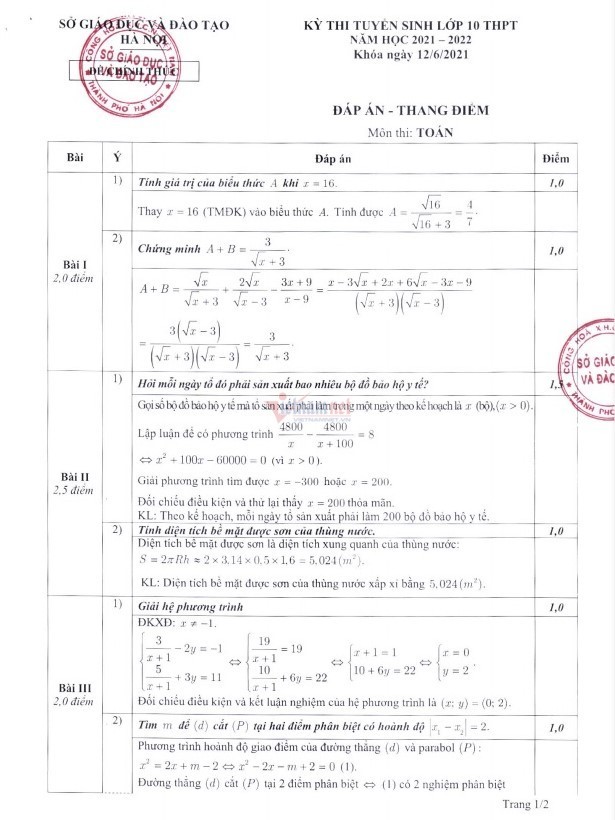 Hà Nội công bố đáp án chính thức các môn thi vào lớp 10 - Ảnh 1. Hà Nội công bố đáp án chính thức các môn thi vào lớp 10 - Ảnh 1.