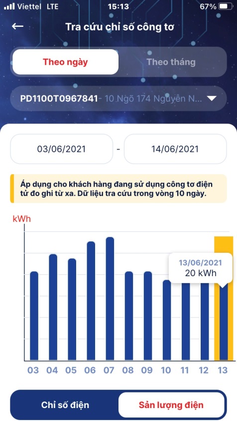 Chủ động theo dõi hóa đơn tiền điện trên App EVNHANOI - Ảnh 3.