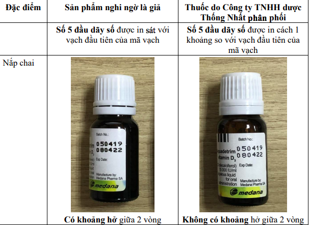 Phát hiện nhiều mẫu Aquadetrim Vitamin D3 nghi giả tại Hà Nội - Ảnh 2.