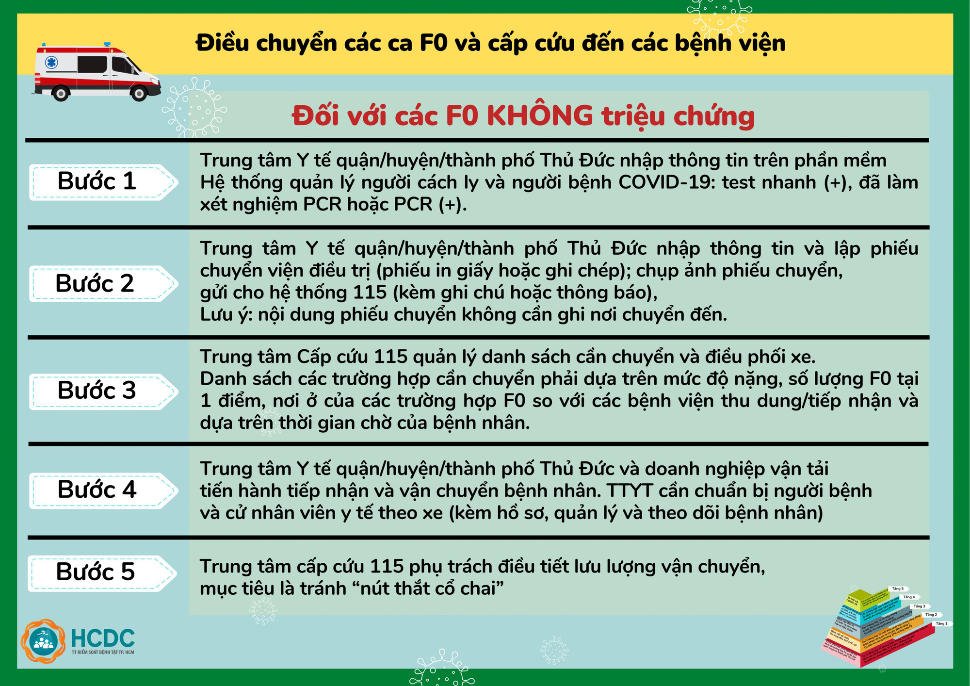 KHẢO SÁT MÔ HÌNH BỆNH TẬT VÀ PHƯƠNG PHÁP ĐIỀU TRỊ CHO BỆNH NHI TẠI BỆNH  VIỆN CHÂM CỨU TRUNG ƯƠNG TỪ 012018 ĐẾN 122019