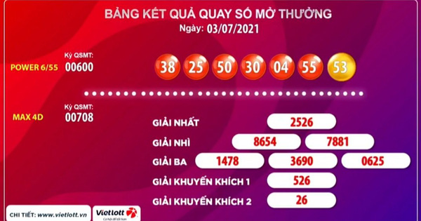 Vé Vietlott trúng độc đắc 53,5 tỉ đồng bán ở Hà Nội - Ảnh 1.