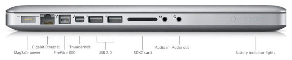 Từ A đến Z về cổng kết nối tr&ecirc;n Macbook - Ảnh 5.