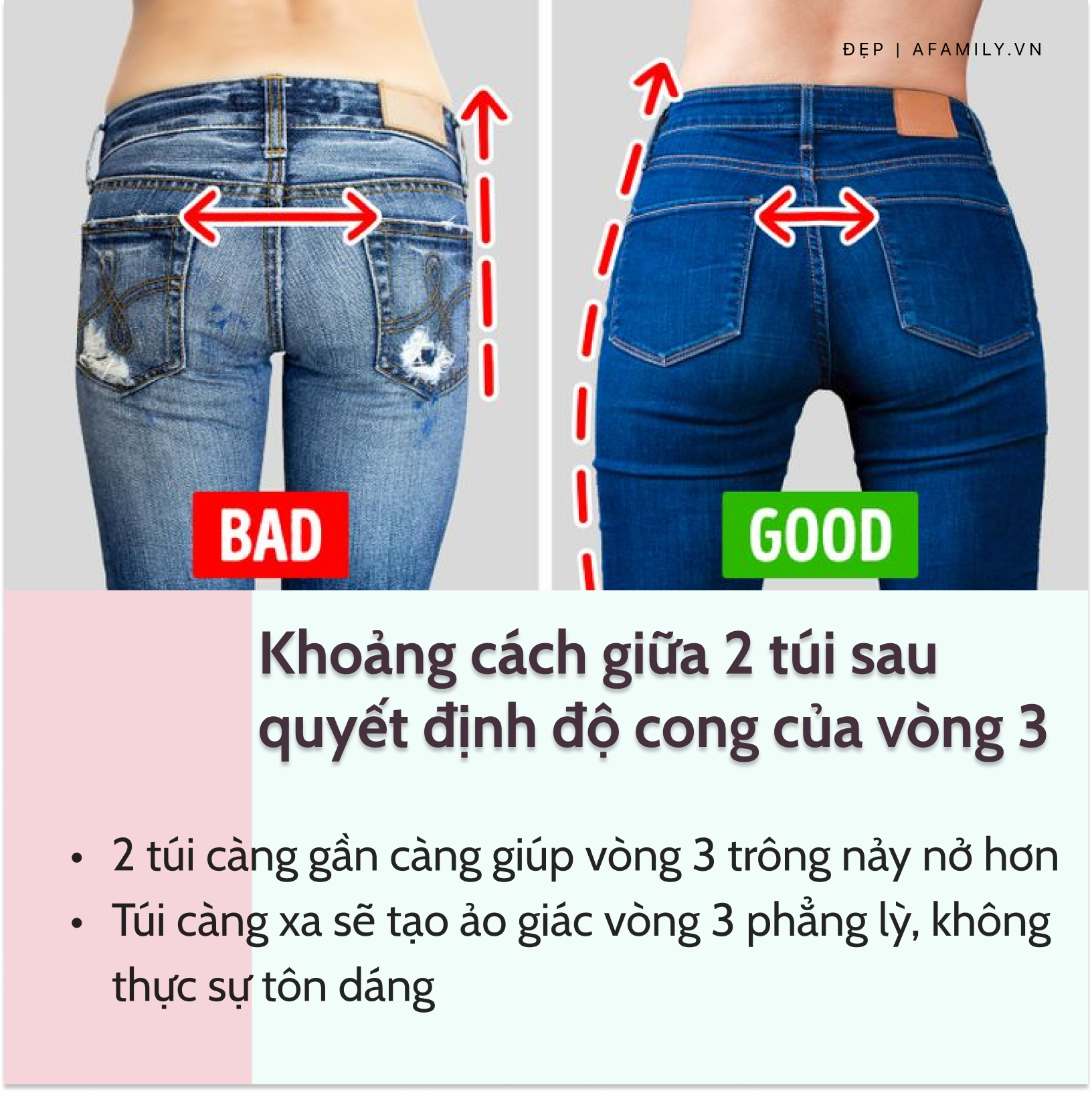 Chọn quần jeans cho m&ocirc;ng l&eacute;p: Lu&ocirc;n chọn quần c&oacute; chi tiết n&agrave;y sẽ đảm bảo t&ocirc;n v&ograve;ng 3 l&ecirc;n gấp bội - Ảnh 2.
