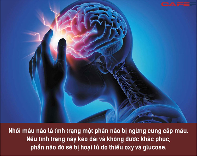 Để nửa đời sau không bị hủy hoại bất thình lình, có 4 thói xấu thường ngày nên bỏ ngay khi bước vào giai đoạn sức khỏe vàng - Ảnh 1.