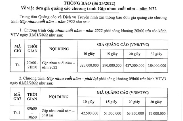 Táo Quân 2022: Giá quảng cáo cao ngất, hơn 600 triệu đồng cho 30 giây - Ảnh 2.