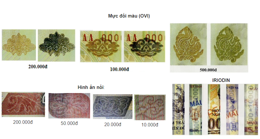 Tết đến lại lo tiền giả, l&agrave;m sao để ph&acirc;n biệt tiền thật v&agrave; tiền giả? - Ảnh 3.