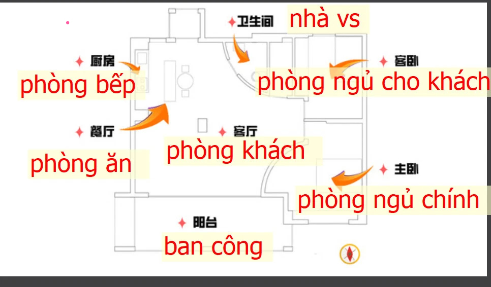 Dân mạng phàn nàn 3 điều và cho rằng tôi đã mua nhầm cho bố mẹ một căn hộ không hợp với người già - Ảnh 2.