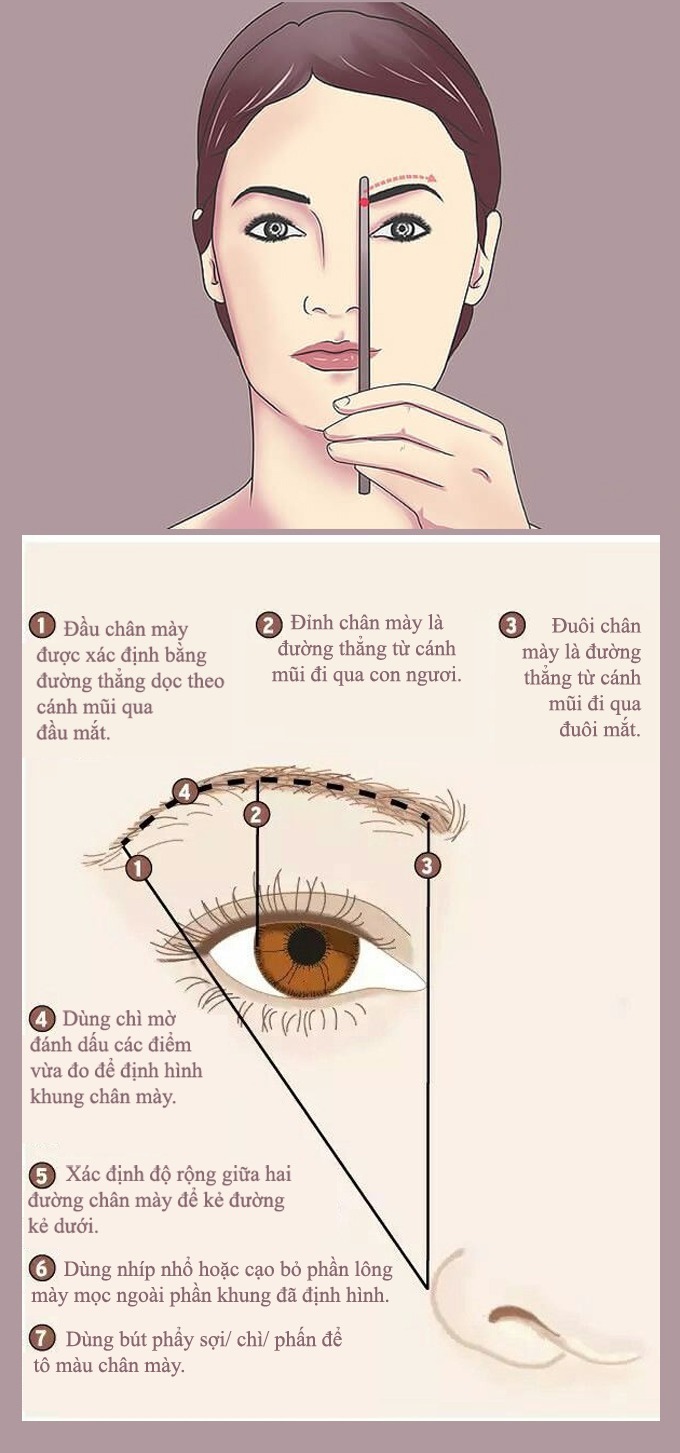 Mẹo tạo dáng chân mày chuẩn như chuyên gia - Ảnh 3. Mẹo tạo dáng chân mày chuẩn như chuyên gia - Ảnh 3.