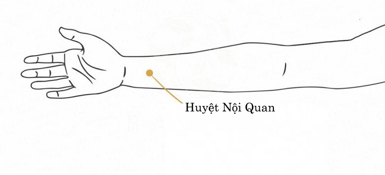 Ấn nhẹ vào 5 vị trí này, dạ dày tức khắc khỏe, đỡ tốn tiền mua thuốc - Ảnh 3.